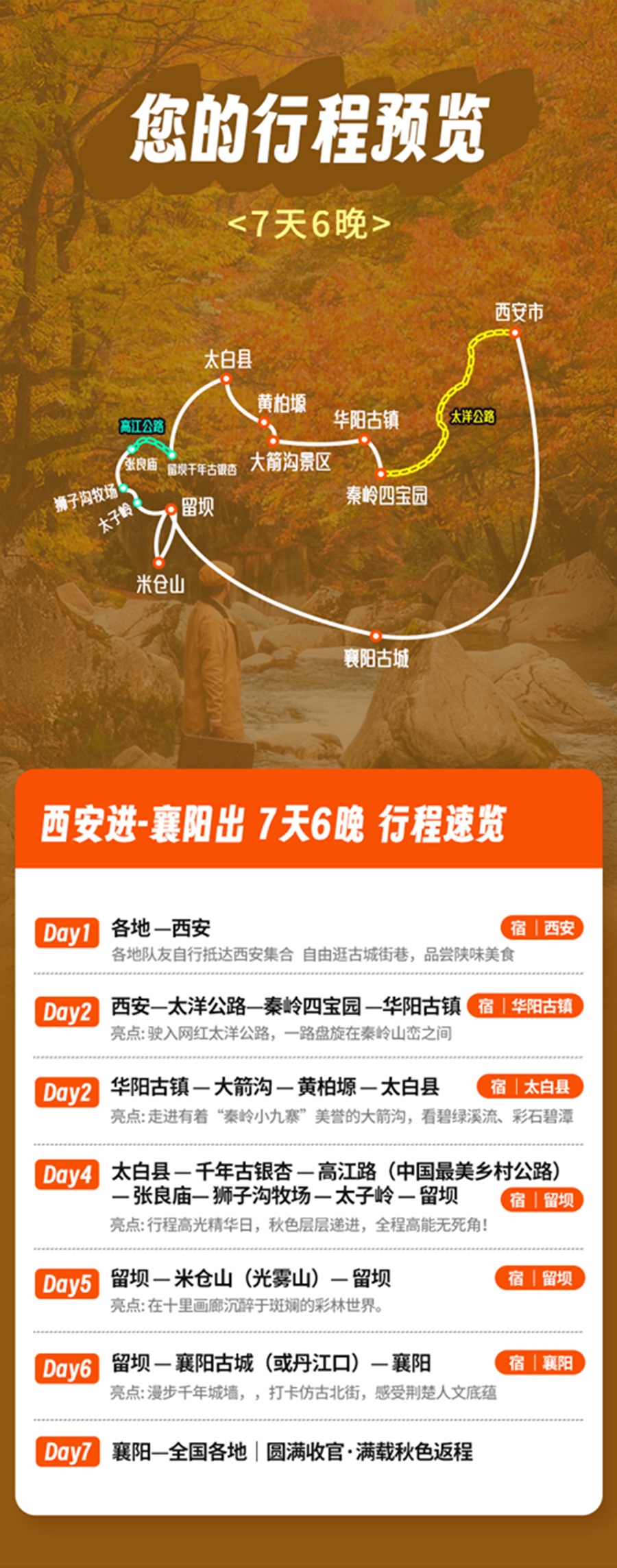 全天：各地车友自行抵达西安，前往指定酒店办理入住。早到的朋友可自行游玩陕西历史博物馆、钟鼓楼、回民街、大唐不夜城等地。002.jpg